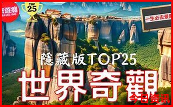 大连旅游地图景点分布图